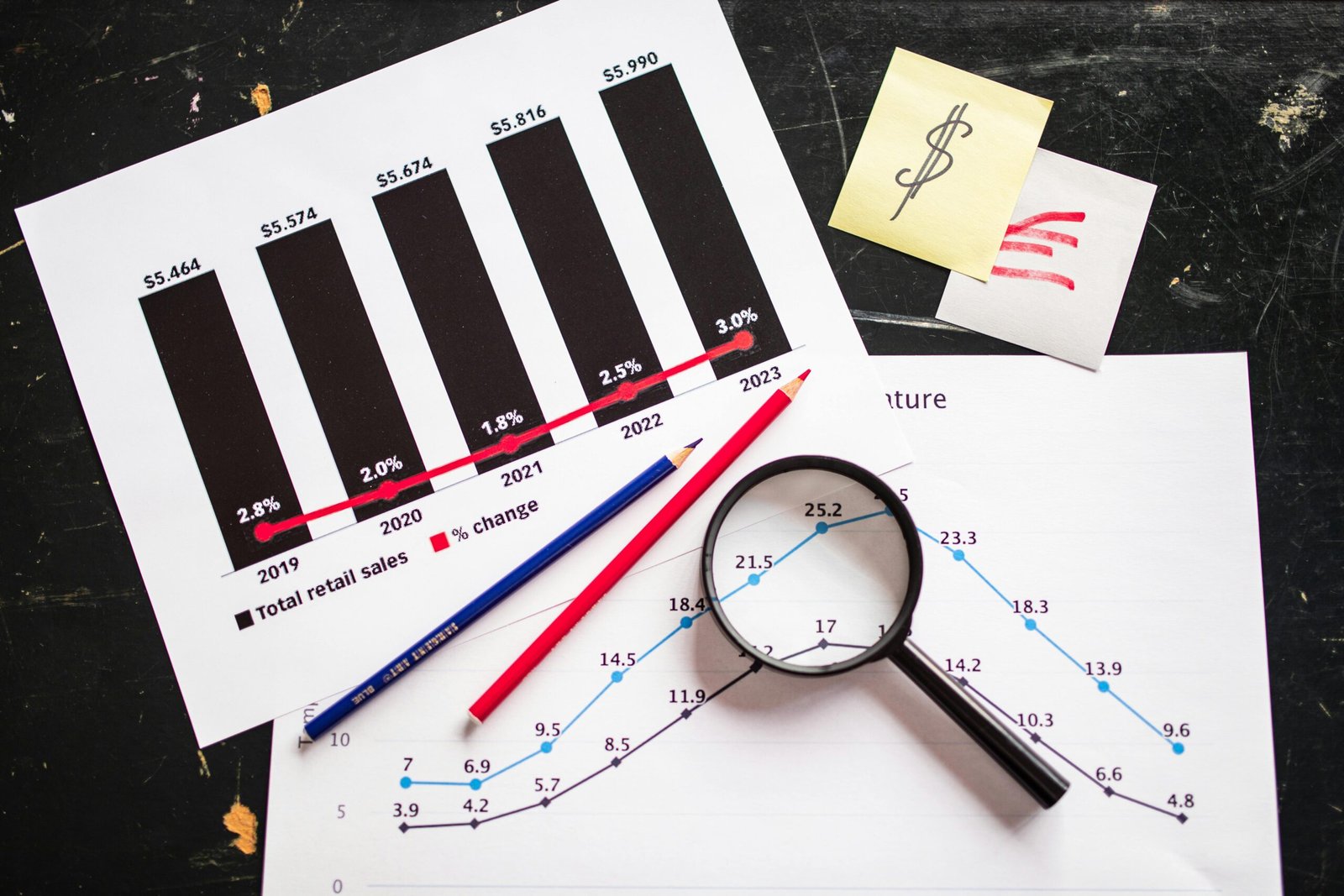 Stock Market Today: Key Updates, Trends, and Future Predictions